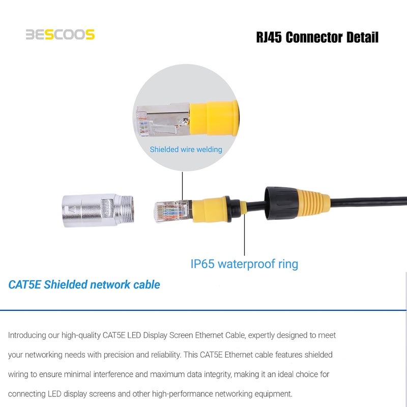 BESCOOS IP65 Waterproof RJ45 CAT5E Ethercon Cable Both Ends with Ethernet Shielded Connectors (3Feet_5PCS) - Image 4